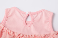uploads/erp/collection/images/Baby Clothing/XUQY/XU0396402/img_b/img_b_XU0396402_4_eHmYTJGyD-tdACUE-UKjBSsTXr2pqUxI